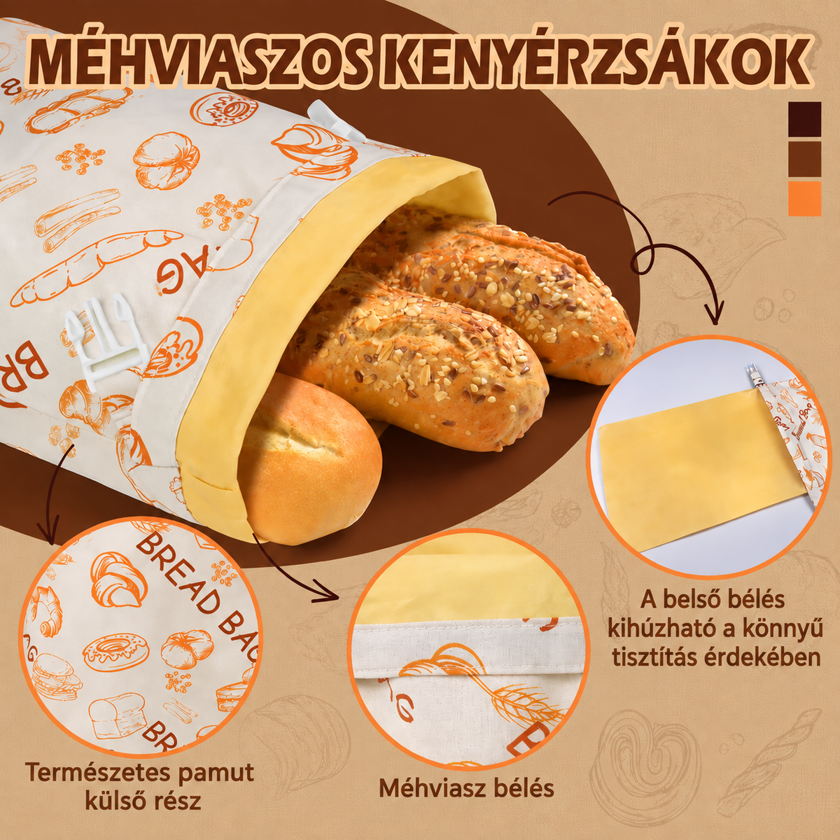 Méhviaszos Kenyérzsák™ – 100% pamut, természetes méhviasz bevonattal